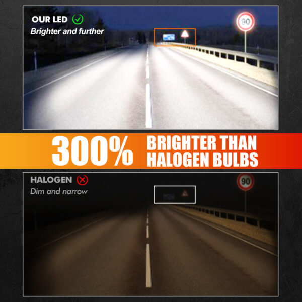 H1 LED headlight bulbs installed in a vehicle, providing bright and clear illumination.